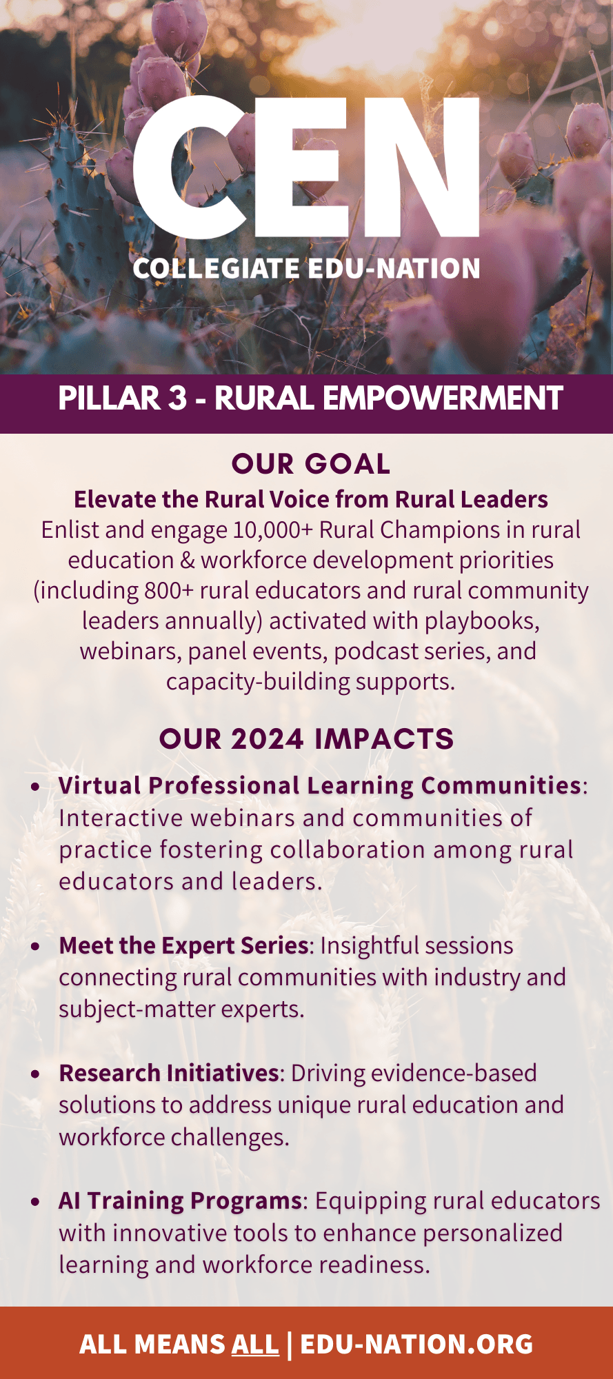 Pillar 3 - Rural empowerment, side A