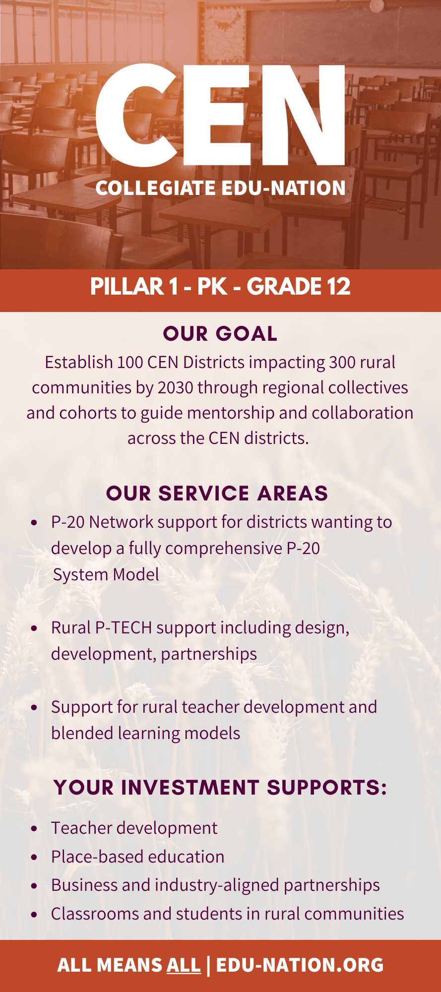 Pillar 1 - PK - Grade 12, side A