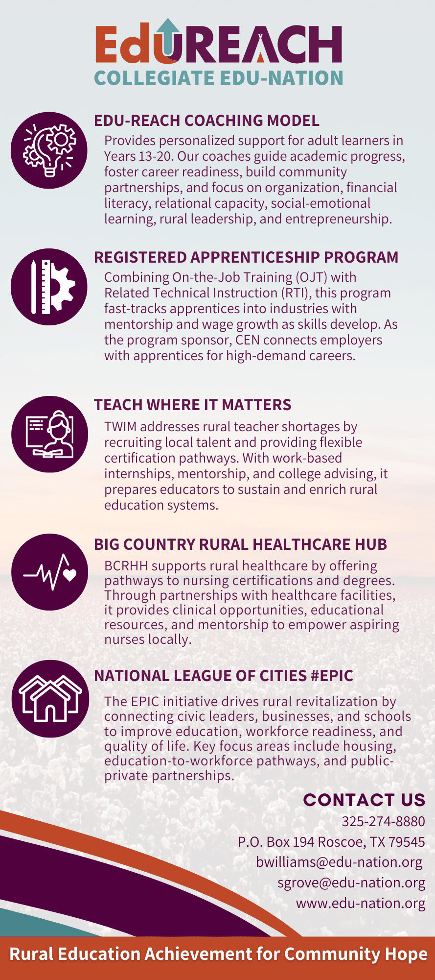 Pillar 2 - Adult Education, Workforce Development & Community engagement, side B